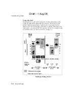 Предварительный просмотр 162 страницы Philips IntelliVue TRx Instructions For Use Manual