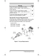 Preview for 4 page of Philips IntelliVue Quick Reference Service Manual