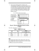Preview for 16 page of Philips IntelliVue Quick Reference Service Manual