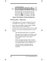 Preview for 36 page of Philips IntelliVue Quick Reference Service Manual