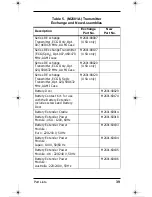 Preview for 39 page of Philips IntelliVue Quick Reference Service Manual