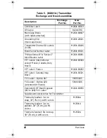 Preview for 42 page of Philips IntelliVue Quick Reference Service Manual