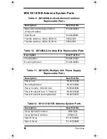 Preview for 52 page of Philips IntelliVue Quick Reference Service Manual