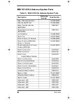 Preview for 54 page of Philips IntelliVue Quick Reference Service Manual