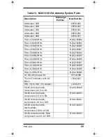 Preview for 55 page of Philips IntelliVue Quick Reference Service Manual