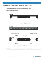 Preview for 6 page of Philips IP20 Installation And User Manual