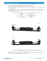 Preview for 9 page of Philips IP20 Installation And User Manual