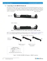 Preview for 10 page of Philips IP20 Installation And User Manual