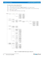 Preview for 14 page of Philips IP20 Installation And User Manual