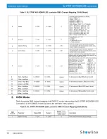 Preview for 20 page of Philips IP20 Installation And User Manual