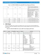 Preview for 23 page of Philips IP20 Installation And User Manual