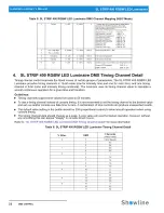 Preview for 24 page of Philips IP20 Installation And User Manual