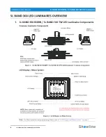 Preview for 6 page of Philips IP65 Installation And User Manual