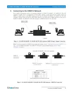 Preview for 9 page of Philips IP65 Installation And User Manual