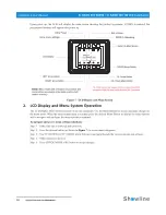 Preview for 12 page of Philips IP65 Installation And User Manual