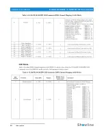 Preview for 22 page of Philips IP65 Installation And User Manual