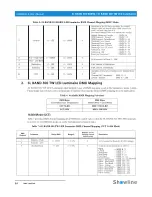 Preview for 26 page of Philips IP65 Installation And User Manual