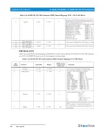 Preview for 28 page of Philips IP65 Installation And User Manual