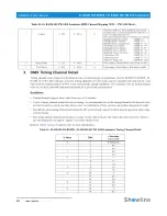 Preview for 30 page of Philips IP65 Installation And User Manual