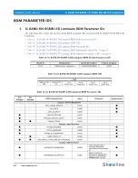 Preview for 36 page of Philips IP65 Installation And User Manual