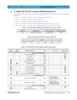 Preview for 39 page of Philips IP65 Installation And User Manual