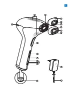 Предварительный просмотр 3 страницы Philips IPL SC2003/11 User Manual