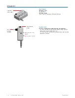 Preview for 2 page of Philips IR dongle Quick Start Manual