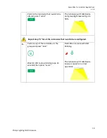 Preview for 20 page of Philips IRT 9090 User Manual