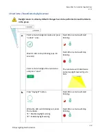 Preview for 21 page of Philips IRT 9090 User Manual