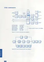 Preview for 34 page of Philips IS 5022 Mark II Instruction Manual