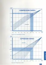 Preview for 37 page of Philips IS 5022 Mark II Instruction Manual