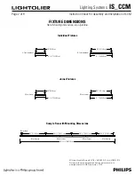 Preview for 2 page of Philips IS_CCM Instruction Sheet