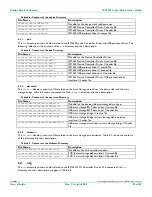 Preview for 32 page of Philips ISP1362 User Manual