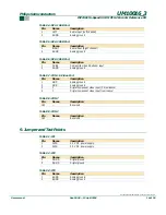 Preview for 16 page of Philips ISP1581 User Manual