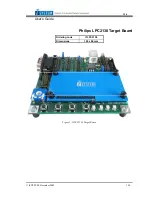 Preview for 1 page of Philips ISYSTEM LPC2138 User Manual