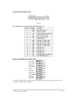 Preview for 8 page of Philips ISYSTEM LPC2138 User Manual