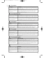 Preview for 9 page of Philips JR32RWDV User Manual