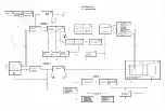 Предварительный просмотр 32 страницы Philips K7 Functional Diagrams