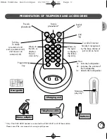 Предварительный просмотр 2 страницы Philips Kala 200 Manual