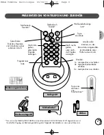 Предварительный просмотр 10 страницы Philips Kala 200 Manual