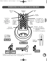 Предварительный просмотр 18 страницы Philips Kala 200 Manual