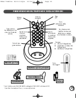 Предварительный просмотр 26 страницы Philips Kala 200 Manual