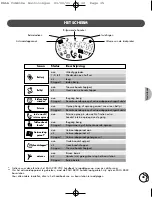 Предварительный просмотр 36 страницы Philips Kala 200 Manual