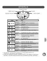 Предварительный просмотр 60 страницы Philips Kala 200 Manual