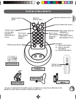 Предварительный просмотр 66 страницы Philips Kala 200 Manual