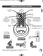 Предварительный просмотр 82 страницы Philips Kala 200 Manual