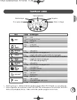 Предварительный просмотр 84 страницы Philips Kala 200 Manual