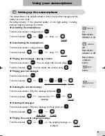 Preview for 11 page of Philips Kala 300 Quattro User Manual