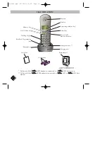 Preview for 2 page of Philips Kala 6523 User Manual