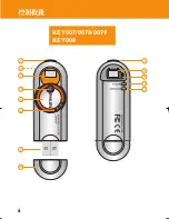 Preview for 6 page of Philips KEY007 User Manual